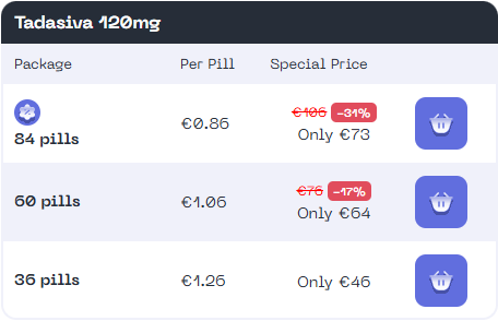 Tadasiva 120mg Package